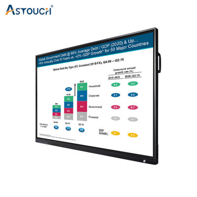 75 Inch Interactive Finger Touch Screen Whiteboard Monitor Smart Lcd Display RoHS