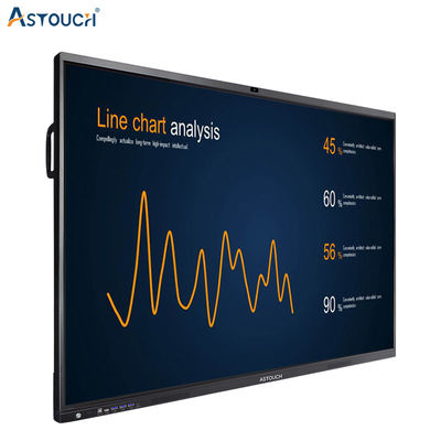 ODM All In One Interactive Flat Panel 55 Inch 350nits Max. Brightness